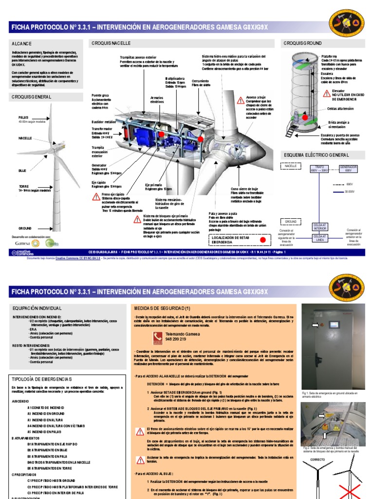 Protocolo de Intervención en Aerogeneradores | PDF | Turbina eólica ...