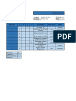 Tabla de Planificación de Fundición