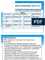 Áreas Tradicionales Compartidas Santa Cruz Chuquisaca