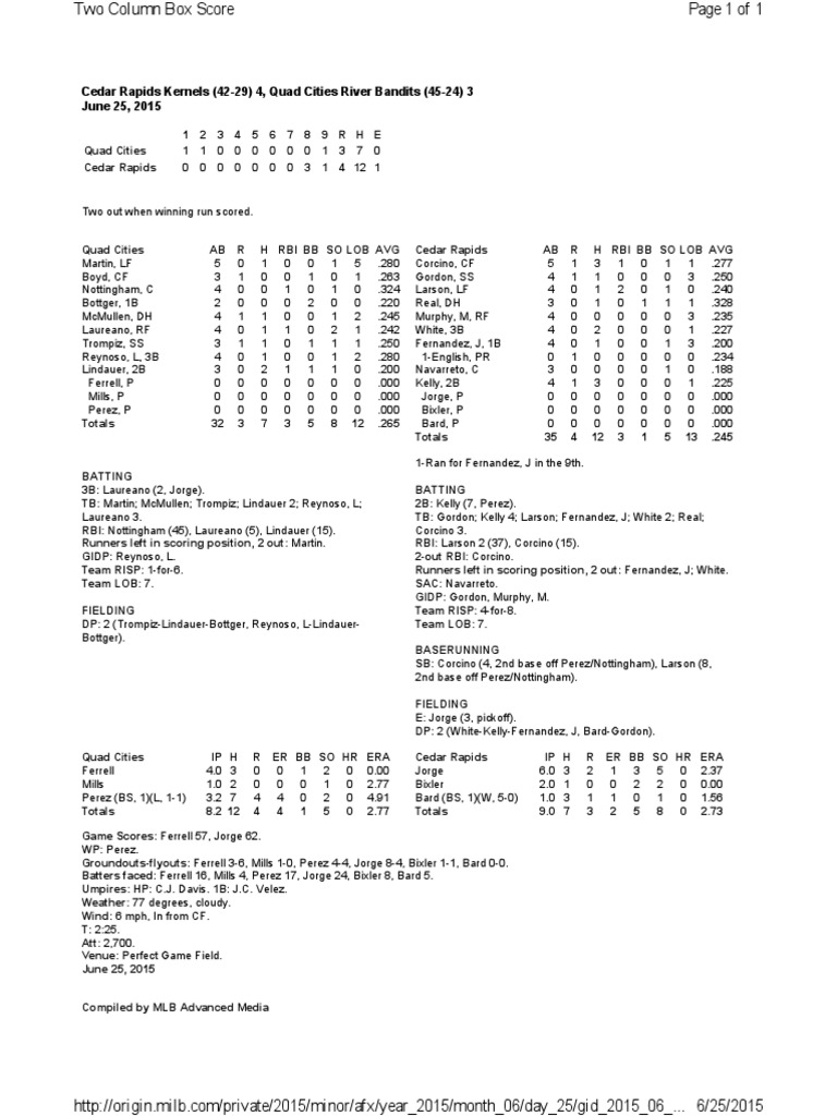 Box Score (June 25) | PDF