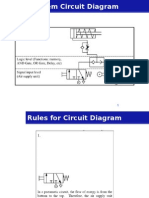 Hydro Pneumatics Part3