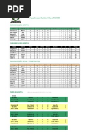 Guarani Futebol Clube