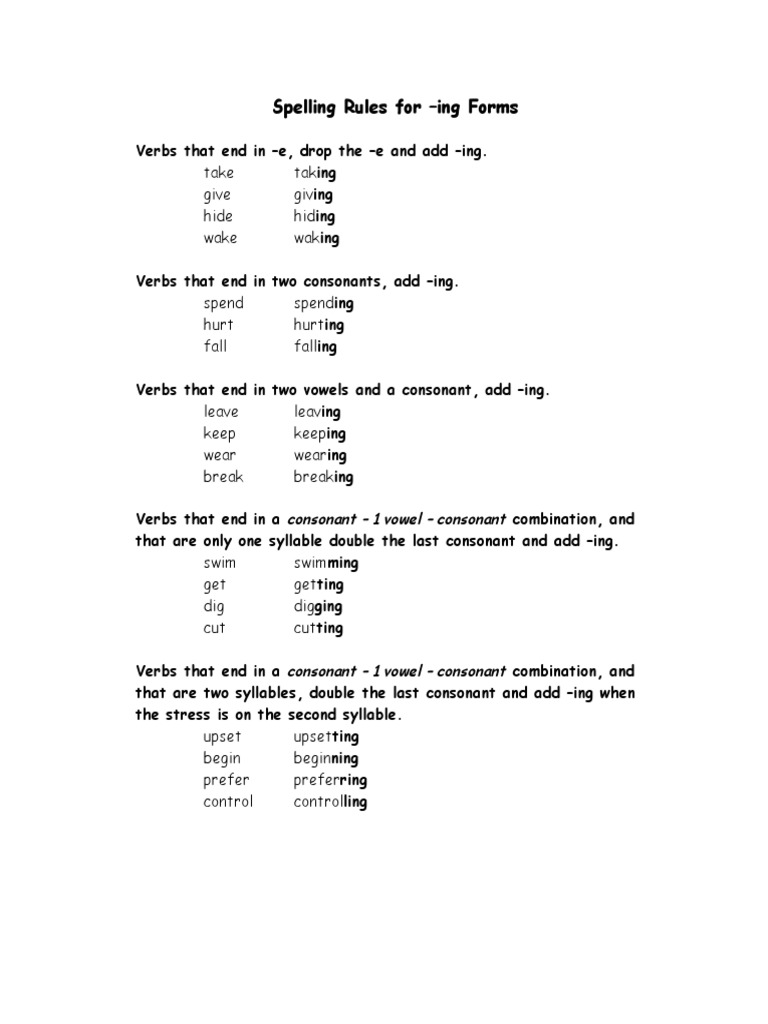 Spelling Rules for Adding -ing | PDF | Language Arts & Discipline