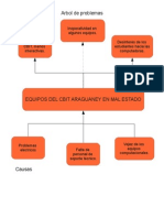 Arboles y Jeraquizacion