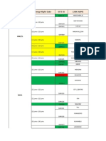 Work Plan WK 25 To WK 28