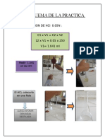 RESULTADOS-quimica-HCL