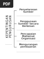 Koleksi Soalan STPM Pengajian Perniagaan