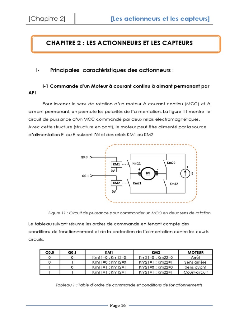 Actionneurs et Capteurs en Automatisme | PDF | Capteur | Thermocouple