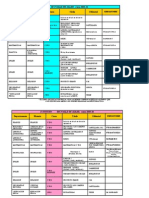 LISTA DE LIBROS 2015-16 IES Valle de Aller