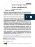 Individualised Training Duration Induces Similar Physiological and Performance Benefits at Different Intensities