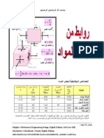 Strength of Materials PDF