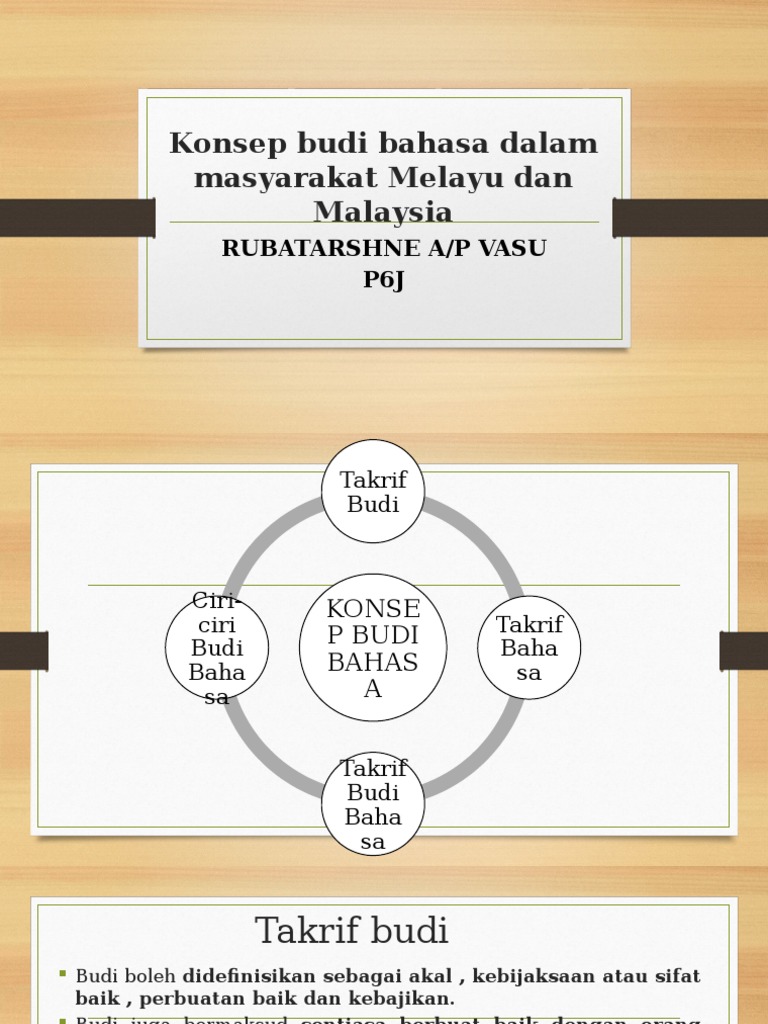 Konsep Budi Bahasa Dalam Masyarakat Melayu Dan Malaysia Pdf