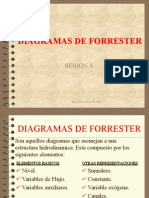 Diagramas Forrester