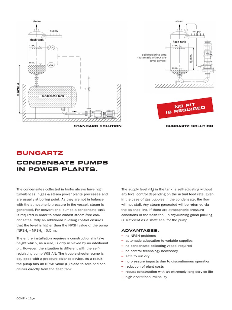 Condensate Pumps | PDF | Steam Engine | Pump