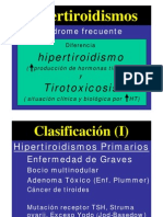 hipertiroidismos