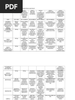 Desarrollo de Las Etapas Sensoriomotrices Jean Piaget (1)