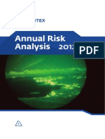 Annual Risk