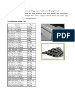 Tabel-Berat-Profil-Baja Hollow Strip DLL PDF