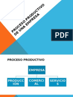 Proceso Productivo de Una Empresa