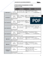 NEW MR 2.pdf