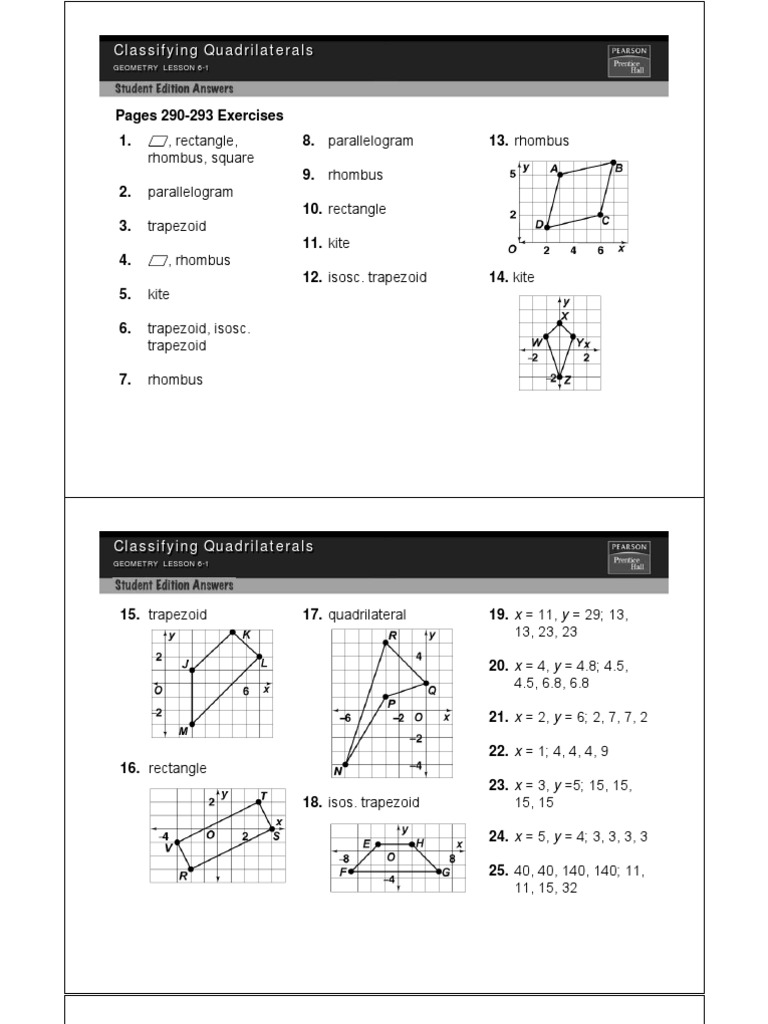 Resources for Geometry a - Quadrilaterals | Rectangle | Elementary Geometry