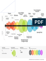 A Website Designed InfographiApresentação institucionalc Portuguese