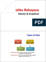 20140211 Descriptive Statisctics