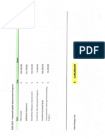 Dallsa ISD 2015 draft Improvement Plan