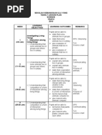 Download yearly lesson plan year 6 by muassah_85 SN26980088 doc pdf