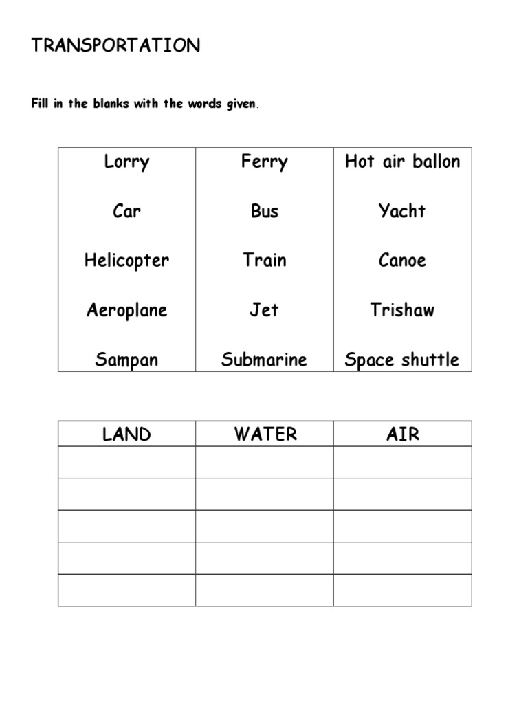 Types of Transportation Worksheet | PDF