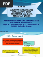 Download Akuntansi Transaksi Dana Zakat Dana Kebajikan Dan Pinjaman Qardh by Irawati Salim SN269810712 doc pdf