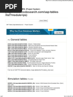 Sap Gts Tables | PDF