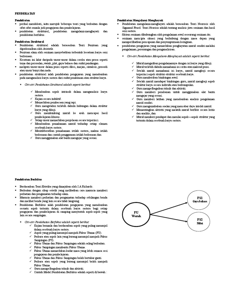Pende Katan Pdf