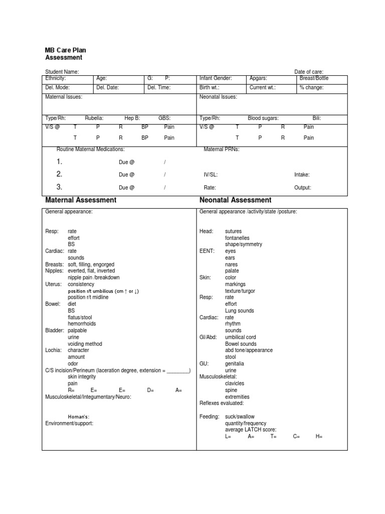 Ob Careplan PDF | PDF | Childbirth | Medical Diagnosis
