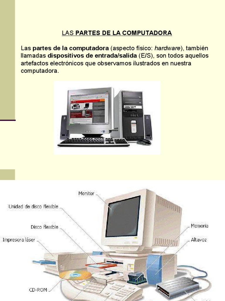 Las principales partes de hardware de una computadora y sus funciones ...