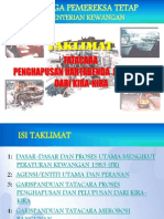 Taklimat Penghapusan for FR Dec 2009 - Standing Board of SurveySurat Akuan Penghapusan dari Kira-Kira (Meroboh Bangunan Kerajaan) • Kerja-kerja meroboh bangunan hendaklah dipantau oleh Pegawai Kanan dari Jabatan  Pemohon. • Sebaik saja kerja-kerja perobohan selesai dilaksanakan, Surat Akuan Pembuangan dan  Penghapusan hendaklah : – Diisikan dan ditandatangani oleh saksi-saksi; – Disahkan dan ditandatangani oleh Ahli-Ahli Lembaga Pemereksa Tetap; – Ditandatangani oleh Ketua Jabatan. • Salinan Asal Surat Akuan berkenaan hendaklah dikirimkan kepada Kementerian  Kewangan berserta dengan lampiran-lampiran yang berkaitan seperti gambar (sebelum,  semasa dan sesudah), senarai kehadiran saksi-saksi dan dokumen-dokumen berkaitan  dengan kerja-kerja meroboh; • Tiga salinan lain hendaklah dihadapkan kepada: i.    Jurukira Agung; ii.  Juru Audit Agung; iii.  Pengerusi Lembaga Pemereksa TetapSurat Akuan Penghapusan dari Kira-Kira (Meroboh Bangunan Kerajaan) • Kerja-kerja meroboh bangunan hendaklah 