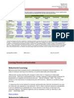 Learning Theories and Instruction