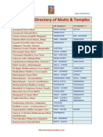 Phone Numbers of Mutts & Temples