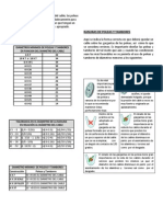 Poleas y Tambores