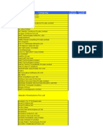 S.No. Company Contac T Name Design Ation: Abweb Infosolutions PVT LTD