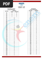 Gab Enem 2014 2aplic Ppl Dia 2 06 Cinza