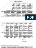 Pengumuman Jadwal Materi Isi - 0