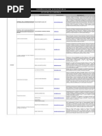 Curriculum Expositores