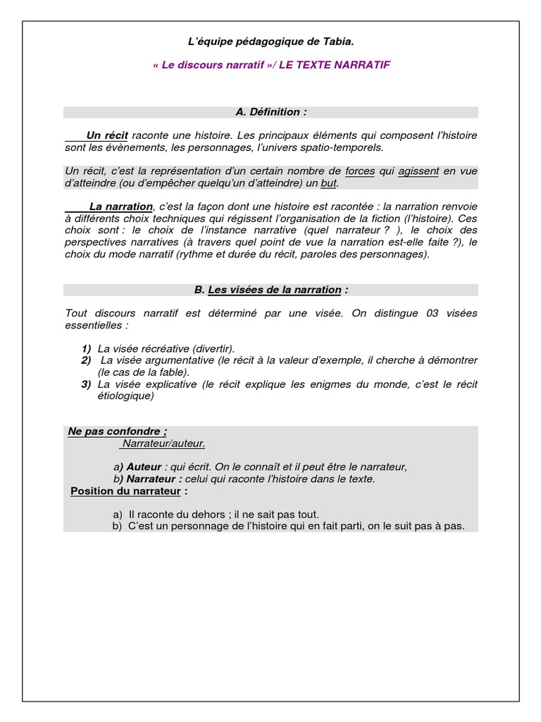 Le Discours Narratif  Narration  Lecture (Processus)