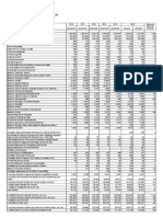 Post Uri Ocupat e Feb 2015