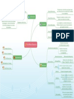 Software Educativo - Carla Adaly Pech Balam