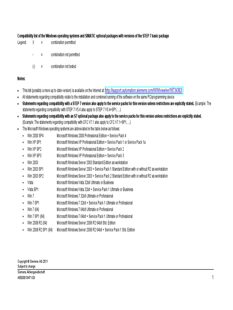 Step7 v5.6 upd2