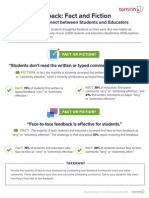 Turnitin_FavoriteFeedback_infographic