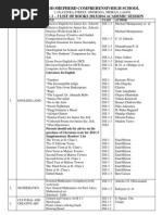 Format Of A Lesson Plan For Secondary Schools In Nigeria Docx