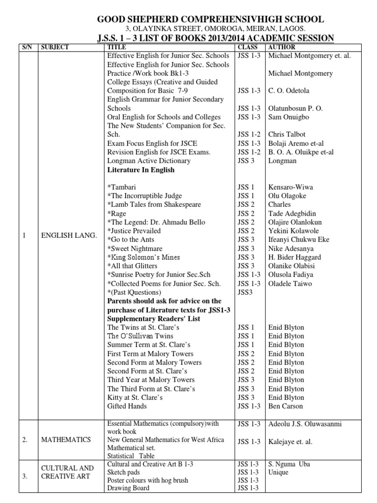 List of Books JSS 13 PDF